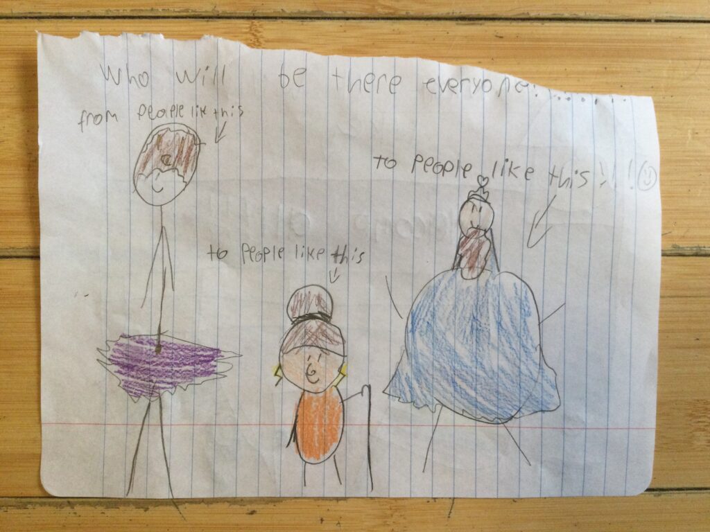 Child drawing of three people, one is ungendered and wearing a tutu, another is a short little old lady with a cane, and the third is a very round figure in a blue dress with a beard.
